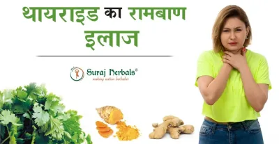 Thyroid Rambaan Ayurvedic Treatment Ilaj Dawa